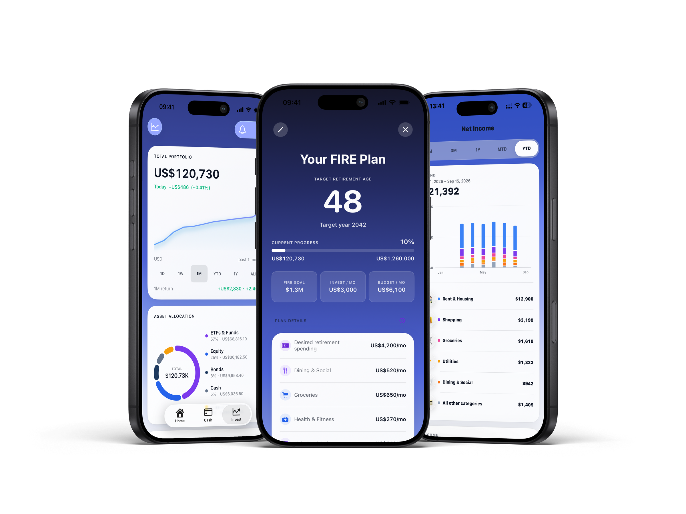 Three Apogee Money screens showing weekly transactions, a personalized FIRE Plan, and cash flow analysis